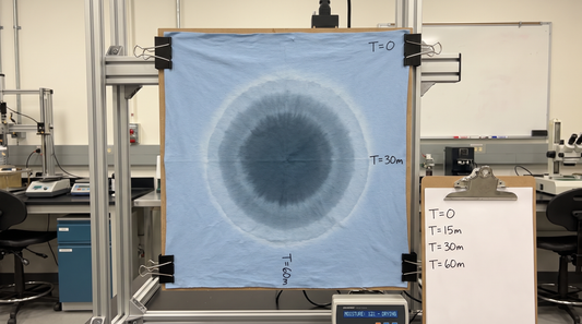 Drying testing photo  with fabric in lab and moisture levels at different times